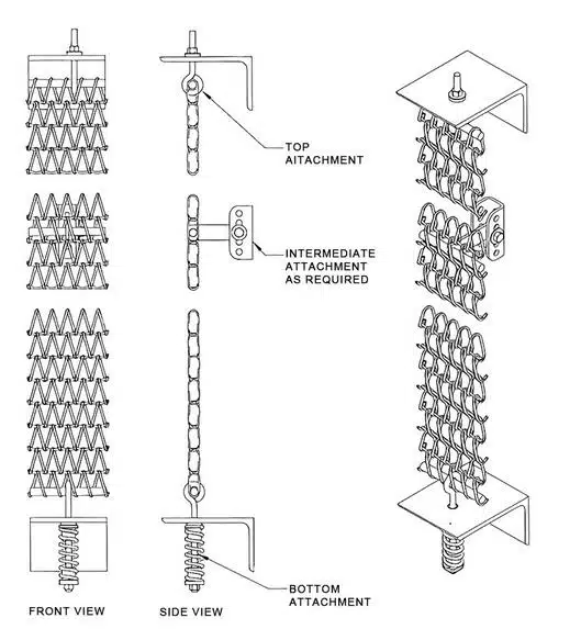 PAODUCT INSTALLATION